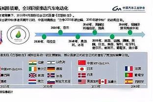 局面焦灼！国足vs黎巴嫩半场数据：国足射门7-6，控球58%-42%