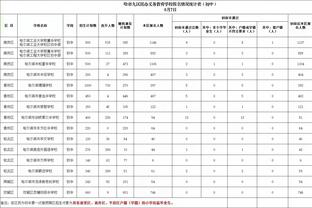 董路为武磊鸣不平：十几年来五大联赛中国独苗，被骂得跟孙子似的